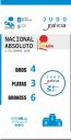 Nombre del archivo=TOTALES.jpeg
Tamaño del archivo=115Kb
Dimensiones=1053x2048
Fecha añadida=06 de Diciembre de 20 TOTALES.jpeg